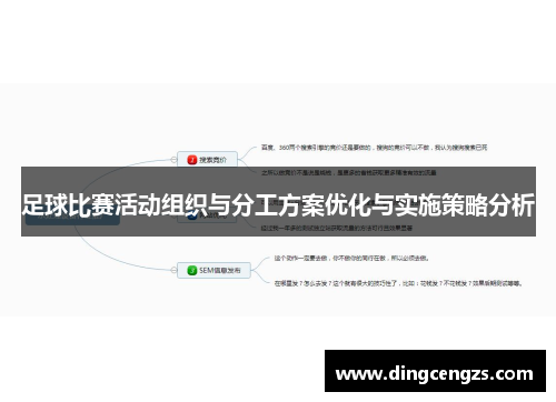 足球比赛活动组织与分工方案优化与实施策略分析