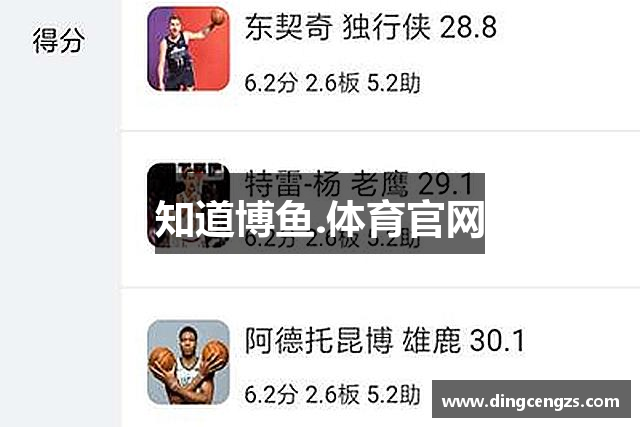 知道博鱼.体育官网